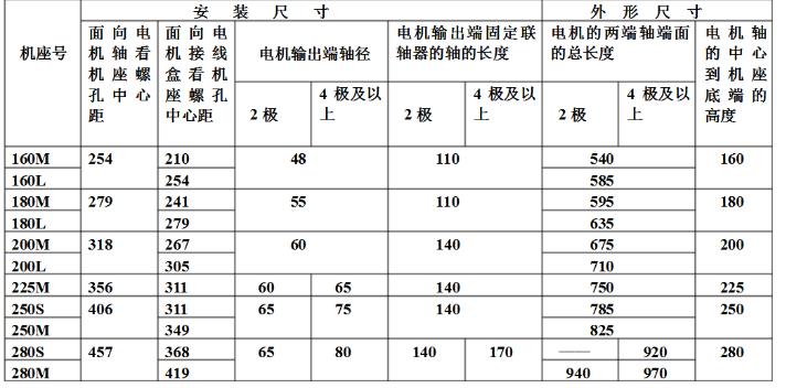 富士電機一級代理，富士電機產品代理合作