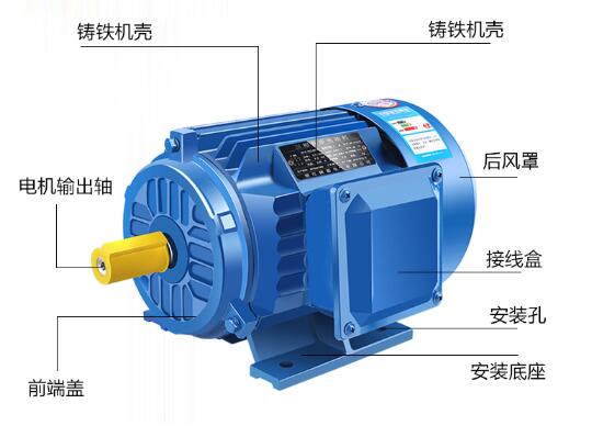 電機軸承絕緣測量，電機絕緣測試的方法和步驟