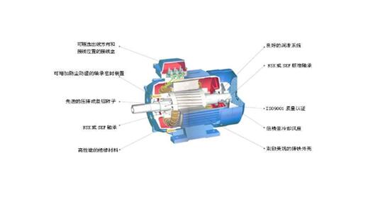 伺服電機角度控制，詳解伺服電機角度控制原理與方法