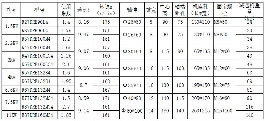高鐵電機工作原理，詳解高鐵電機的運行機制