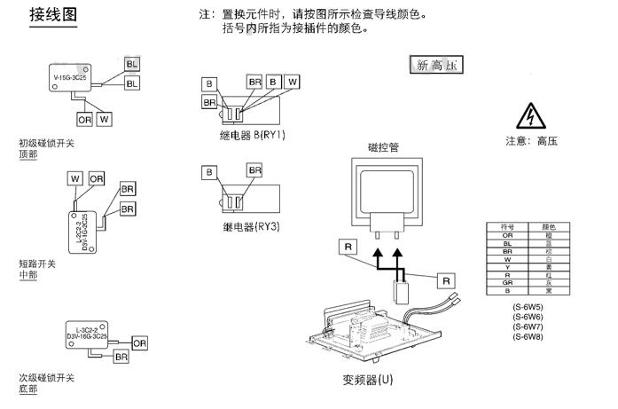 電機功率代什么，電機功率的含義與作用