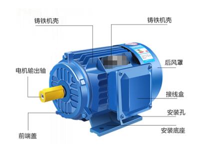 電容比原機大對電機會怎樣，電容對電機性能的影響