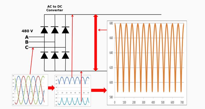stm32電機源碼，詳解stm32電機控制的實現方法