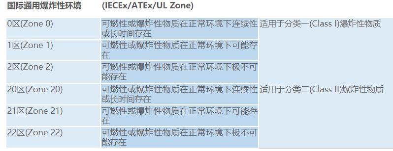 三相開關接二相電機，接線方法和注意事項