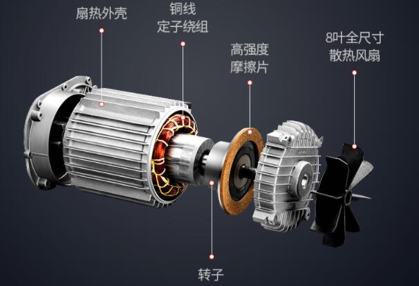 eabs剎車時電機響，eabs剎車系統故障原因及解決辦法