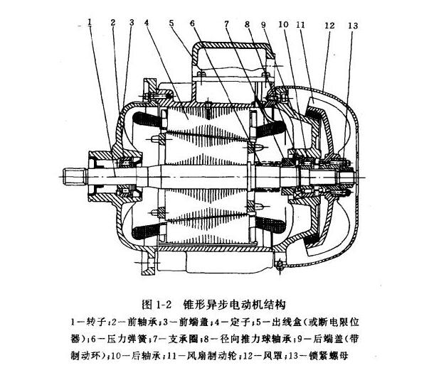 線纜電機平方怎么算式，線纜電機功率公式
