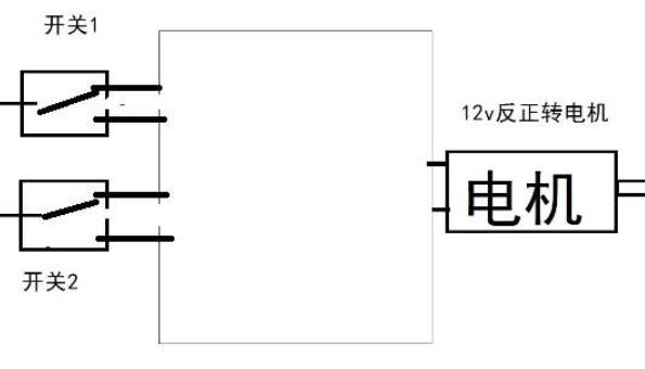 樹莓派控制6個電機，實現多電機控制的方法