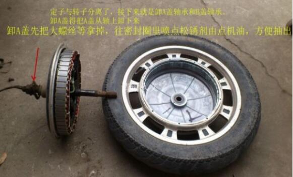 直流無刷電機型號，詳細介紹直流無刷電機的型號和選擇